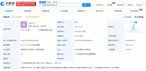 騰訊投資魂起網(wǎng)絡(luò)，數(shù)字動(dòng)漫制作公司注冊(cè)資本增至156.25萬(wàn)
